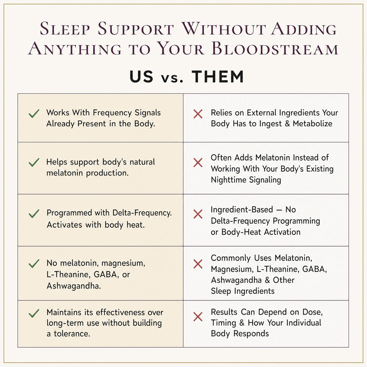 Sleep and Recharge
