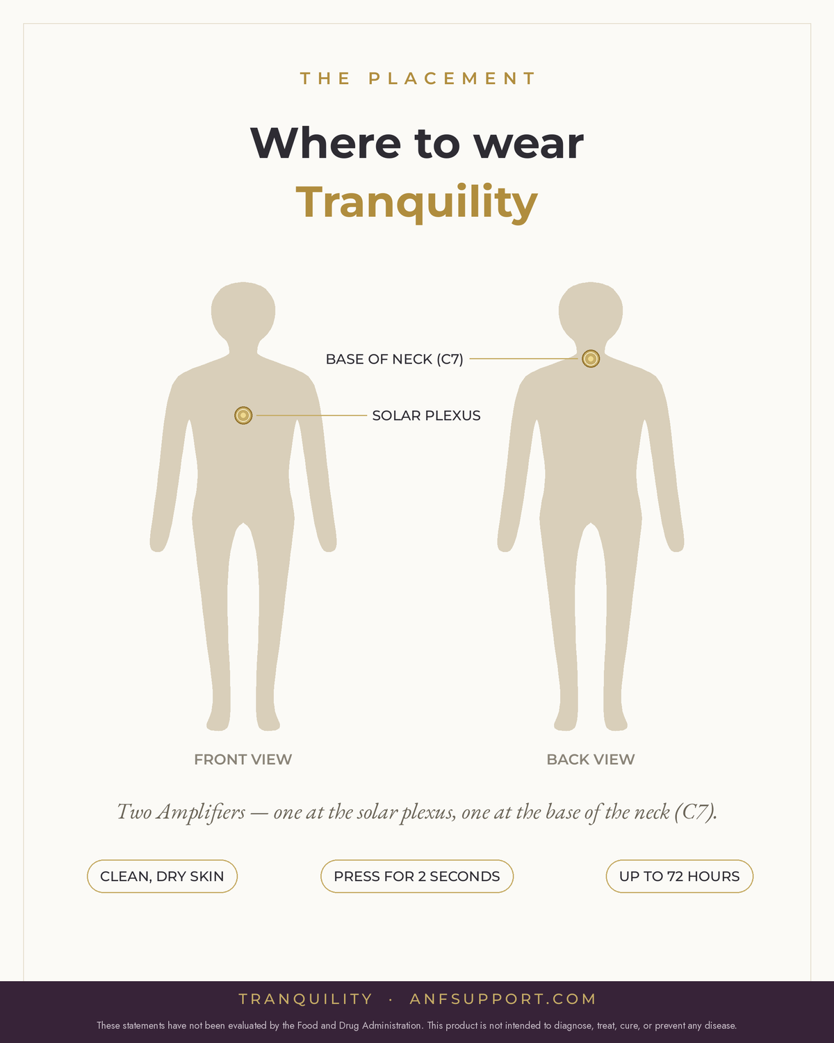 Where to wear Tranquility — solar plexus and base of neck