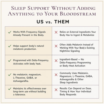 Sleep and Recharge