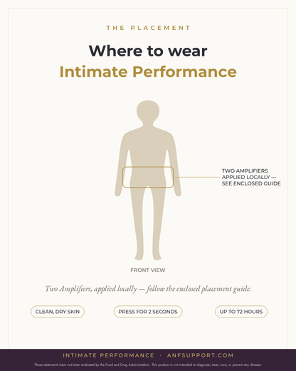 Where to wear Intimate Performance — applied locally
