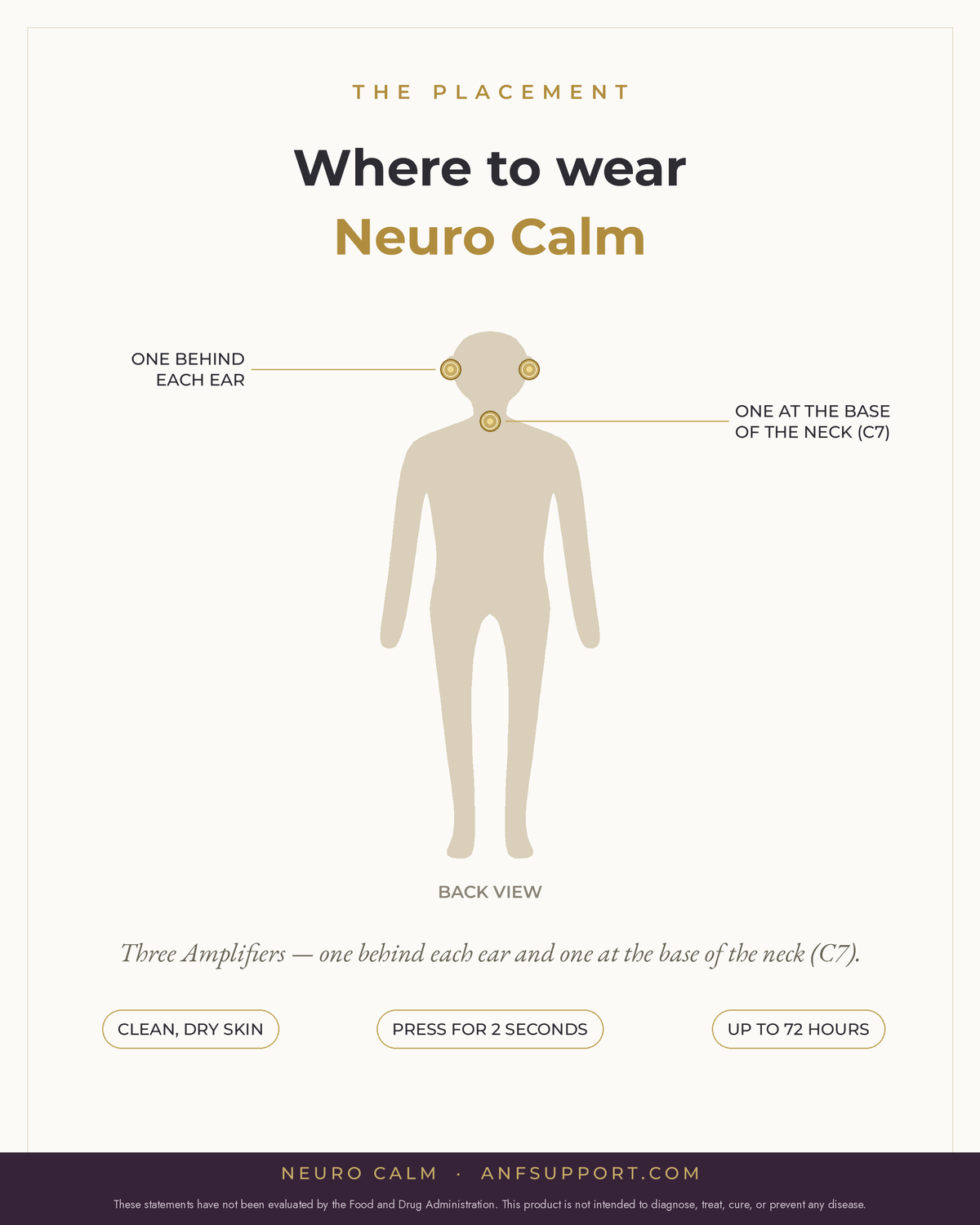 Where to wear Neuro Calm — behind each ear and base of neck