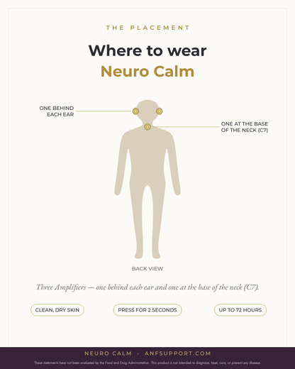 Where to wear Neuro Calm — behind each ear and base of neck